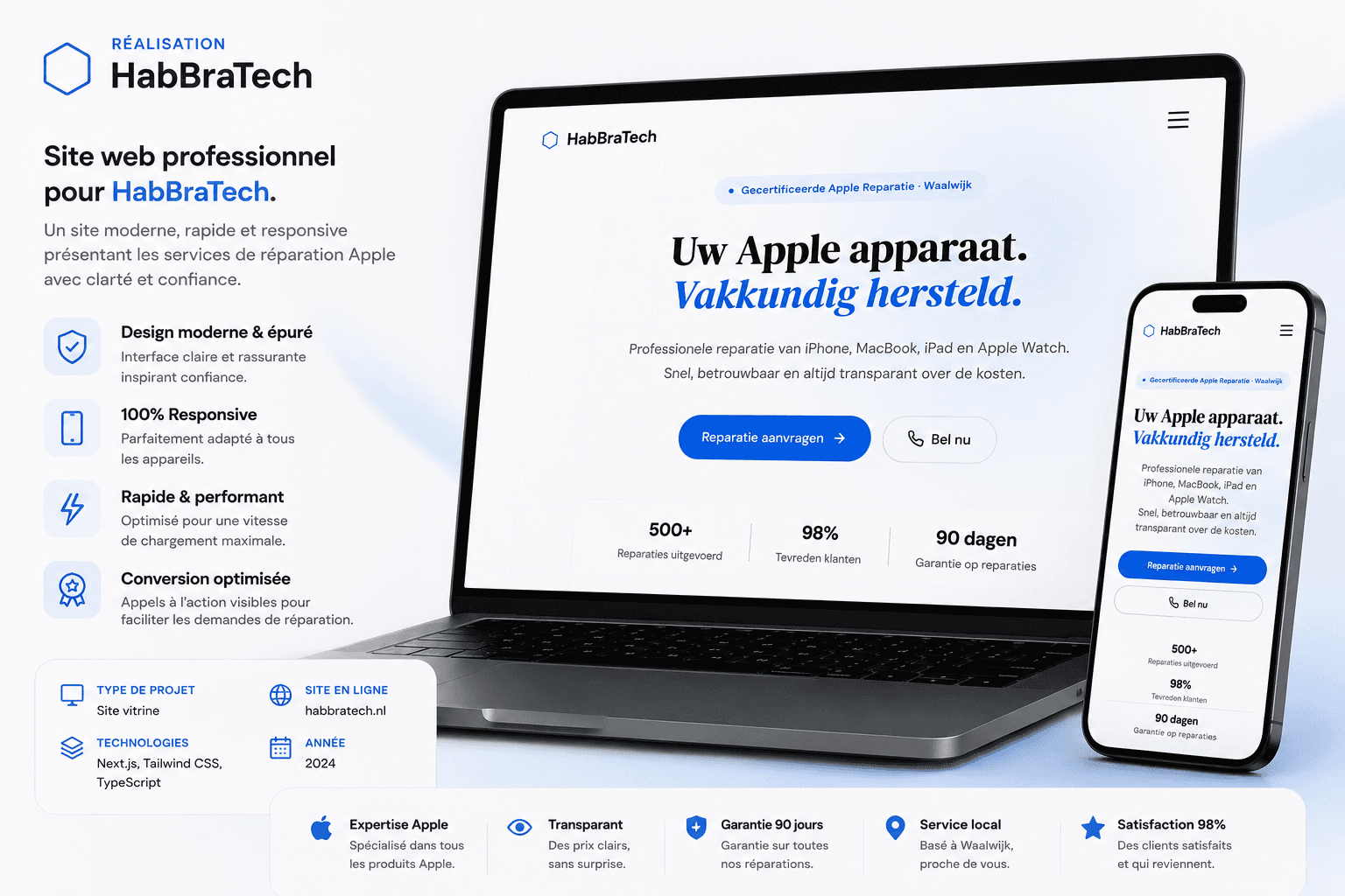 Page d’accueil du site HabBraTech sur fond blanc : titre « Uw Apple apparaat. Vakkundig hersteld. », visuel d’un iPhone affichant « Reparatie voltooid », et boutons de demande de réparation et d’appel.