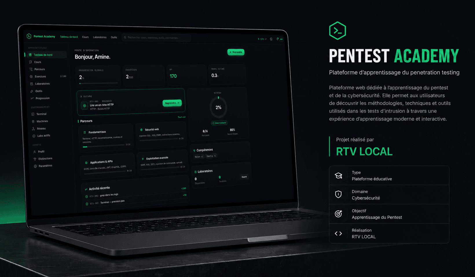 Présentation de Pentest Academy : à gauche, un MacBook affichant le tableau de bord sombre de la plateforme, avec son menu latéral — cours, parcours, exercices, laboratoires — et ses indicateurs de progression en vert ; à droite, un panneau noir et vert portant le logo Pentest Academy, l’accroche « Plateforme d’apprentissage du penetration testing » et la mention « Projet réalisé par RTV LOCAL ».